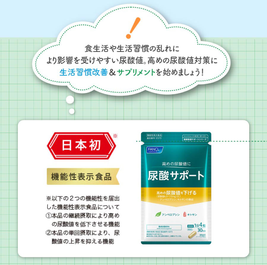 食生活や生活習慣の乱れにより影響を受けやすい尿酸値。高めの尿酸値対策に生活習慣改善&サプリメントを始めましょう! 日本初 機能性表示食品 ※以下の2つの機能性を届出した機能性表示食品について 1本品の継続摂取により高めの尿酸値を低下させる機能2本品の単回摂取により、尿酸値の上昇を抑える機能