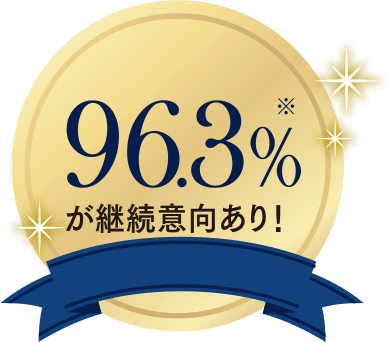 96.3%が継続意向あり!