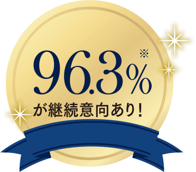 96.3％が継続意向あり！