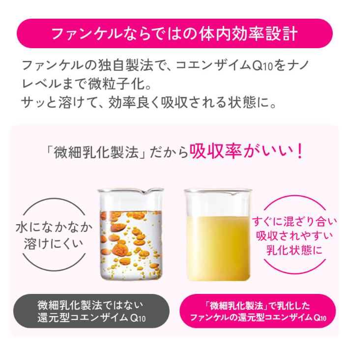 ファンケルならではの体内効率設計 ファンケルの独自製法で、コエンザイムQ10をナノレベルまで微粒子化。サッと溶けて、効率良く吸収される状態に。