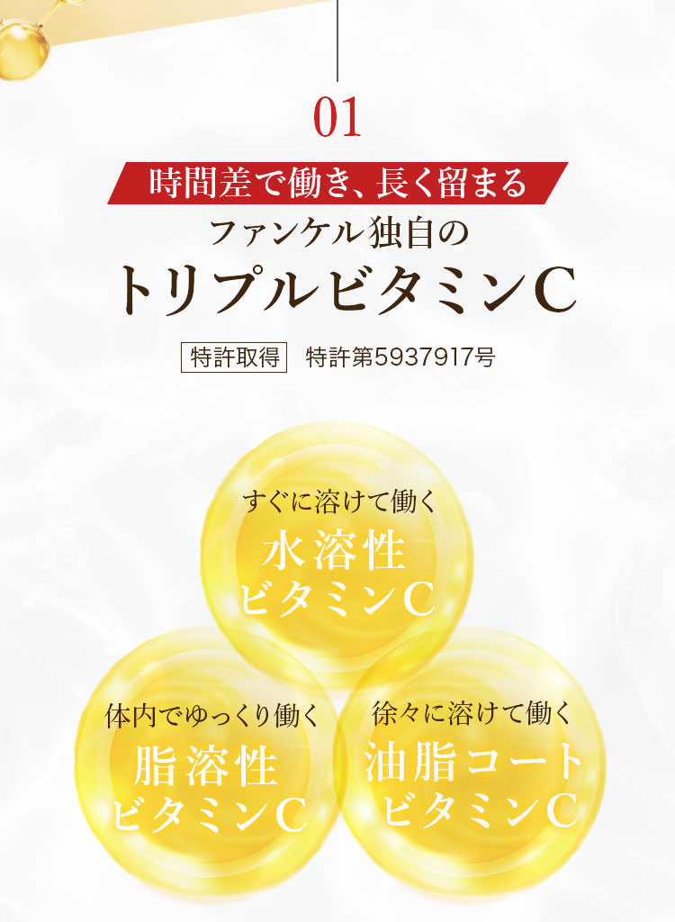 01 時間差で働き、長く留まる ファンケル独自のトリプルビタミンC 特許取得特許第5937917号