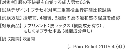 【対象者】腰の不快感を自覚する成人男女63名【試験デザイン】プラセボ対照二重盲検並行群間比較試験【試験方法】摂取前、4週後、8週後の腰の違和感の程度を確認【対象商品】サプリメント：腰ラックス（機能成分有り）、もしくはプラセボ品（機能成分無し）【摂取期間】8週間