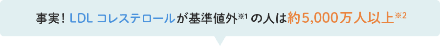 事実！ LDLコレステロールが基準値外※1の人は約5,000万人以上※2