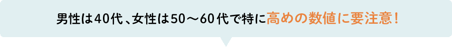 男性は40代、女性は50?60代で特に高めの数値に要注意！