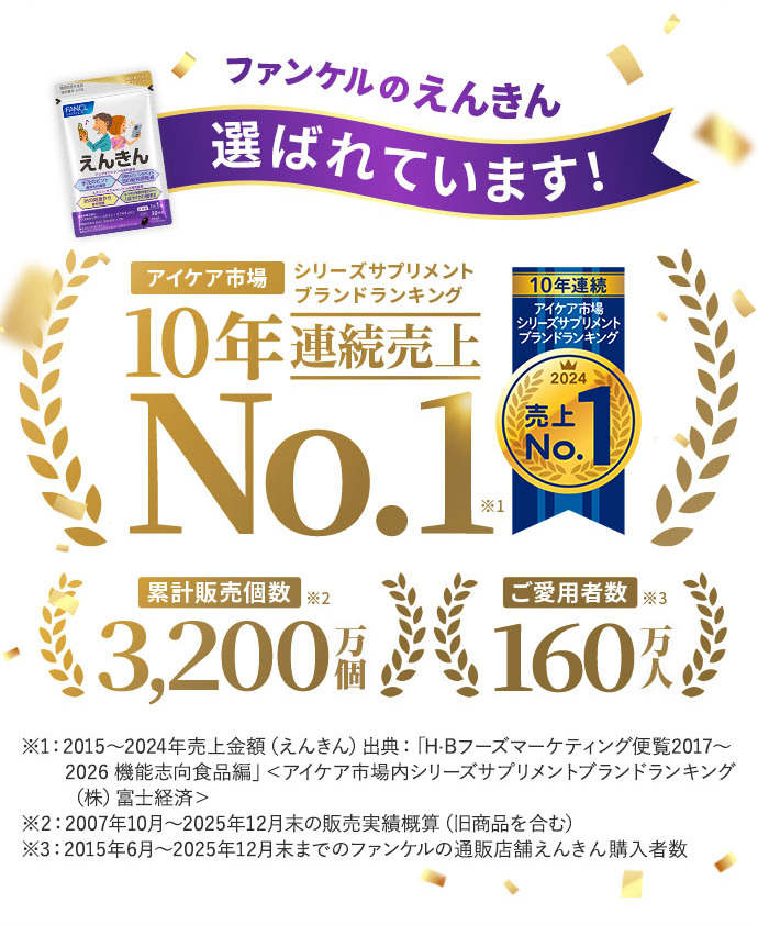 ファンケルのえんきん 選ばれています！ アイケア市場 シリーズサプリメント ブランドランキング10年連続売上No.1