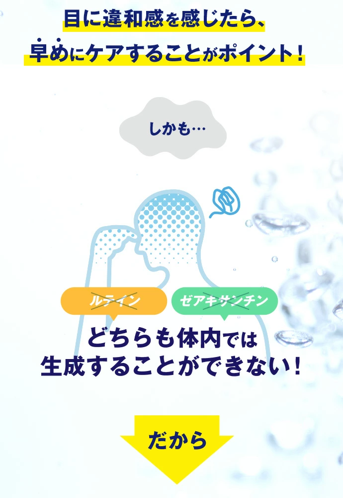 目に違和感を感じたら、早めにケアすることがポイント！ ルテイン・ゼアキサンチン どちらも体内では生成することができない！
