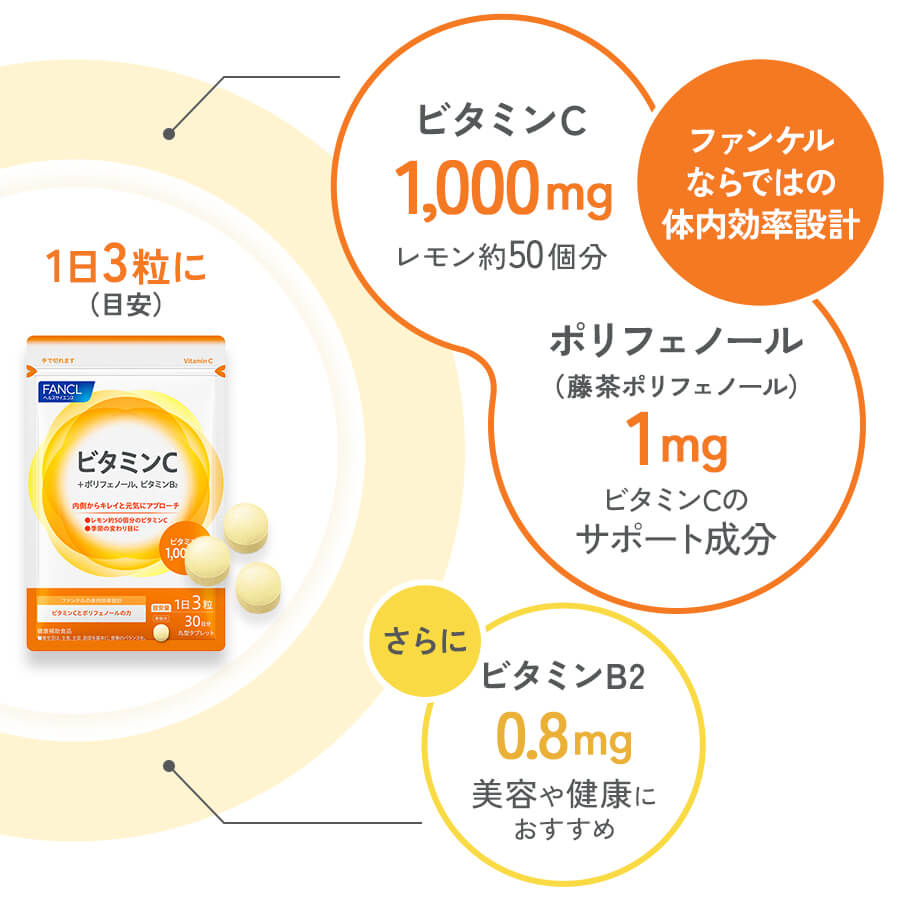 ファンケル ならではの体内効率設計 ビタミンC 1,000mg ポリフェノール 1mg ビタミンB2 0.8mg