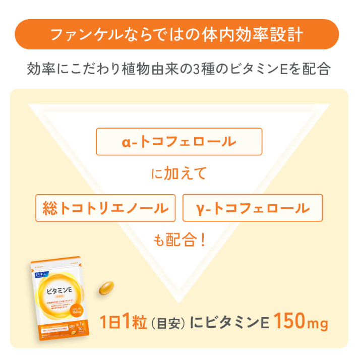 ファンケルならではの体内効率設計 効率にこだわり植物由来の3種のビタミンEを配合