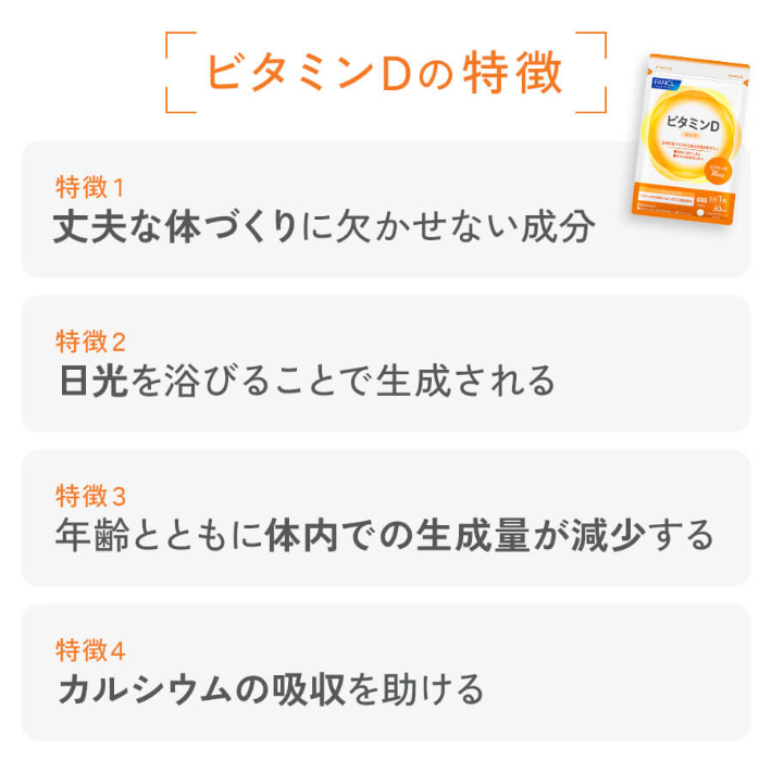 ビタミンDの特徴 特徴1 丈夫な体づくりに欠かせない成分 特徴2 日光を浴びることで生成される 特徴3 年齢とともに体内での生成量が減少する 特徴4 カルシウムの吸収を助ける