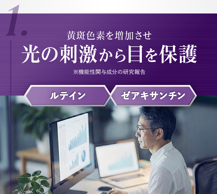 1.黄斑色素を増加させ光の刺激から目を保護