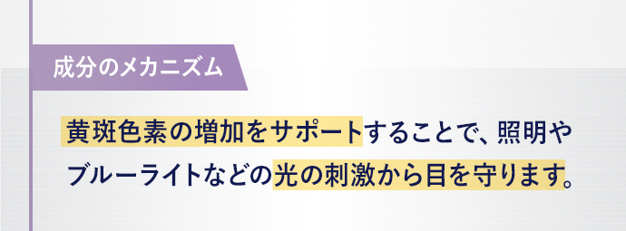 成分のメカニズム 黄斑色素の増加をサポートすることで、照明やブルーライトなどの光の刺激から目を守ります。