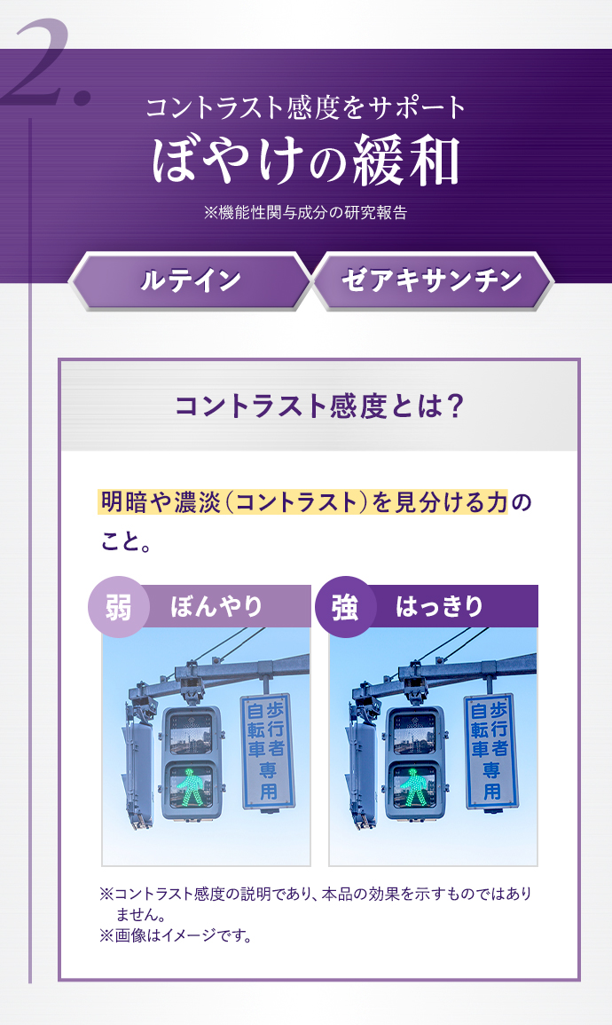 2.コントラスト感度をサポート
