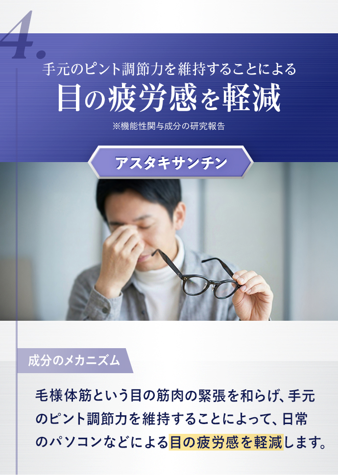 4.手元のピント調節力を維持することによる目の疲労感を軽減／成分のメカニズム 毛様体筋という目の筋肉の緊張を和らげ、手元のピント調節力を維持することによって、日常のパソコンなどによる目の疲労感を軽減します。