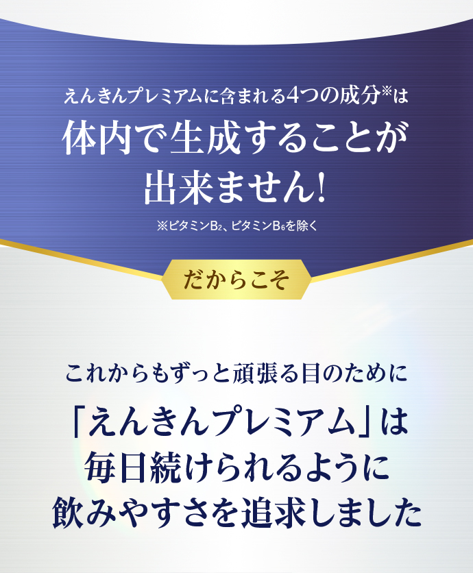 えんきんプレミアムに含まれる4つの成分※は体内で生成することが 出来ません！※ビタミンB2、ビタミンB6を除く／だからこそこれからもずっと頑張る目のために「えんきんプレミアム」は毎日続けられるように飲みやすさを追求しました