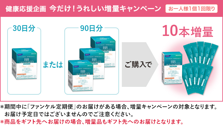 健康応援企画 今だけ!うれしい増量キャンペーン/30日分または、90日分ご購入で10本増量/*期間中に「ファンケル定期便」のお届けがある場合、増量キャンペーンの対象となります。お届け予定日ではございませんのでご注意ください。*商品をギフト先へお届けの場合、増量品もギフト先へのお届けとなります。