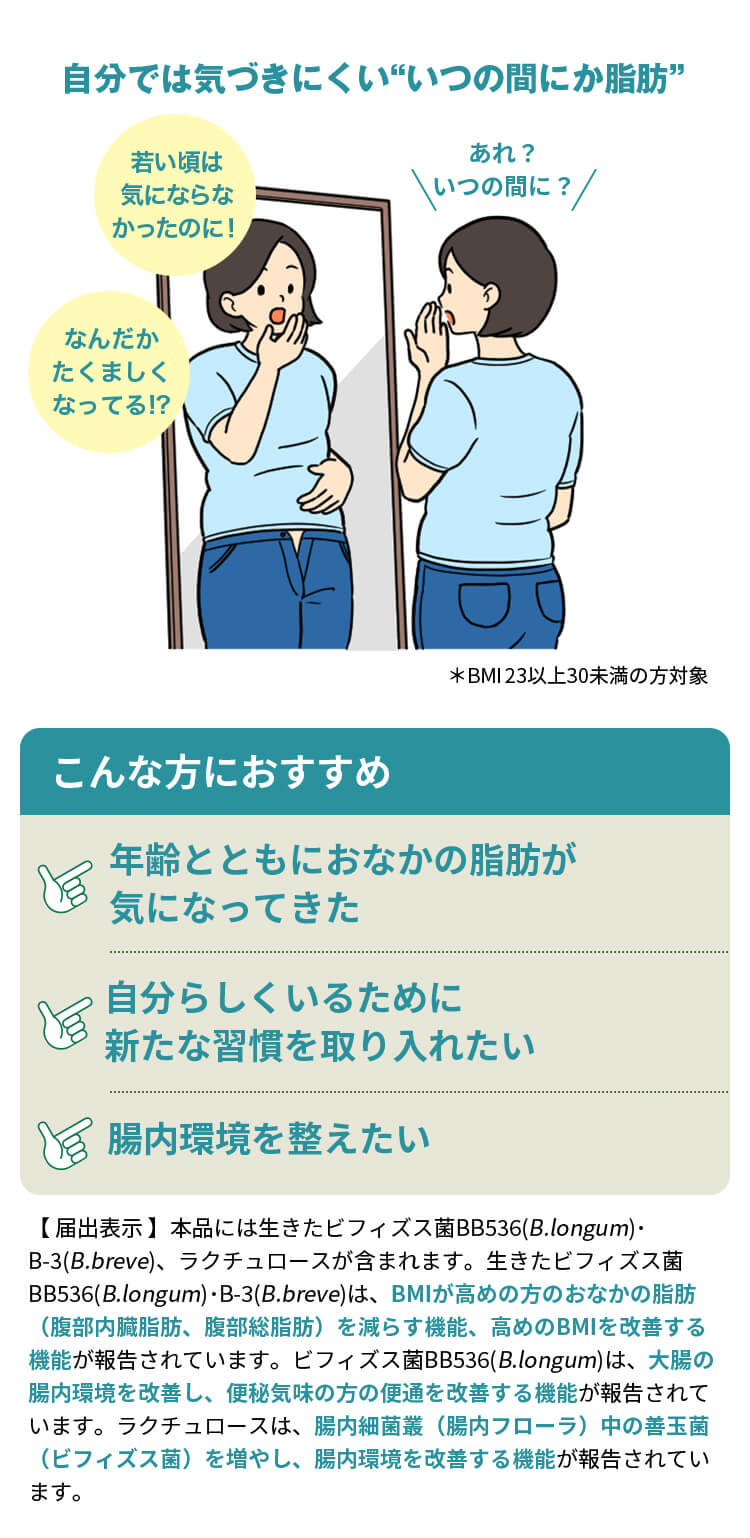自分では気づきにくい“いつの間にか脂肪”。年齢とともにおなかの脂肪が気になってきた/自分らしくいるために新たな習慣を取り入れたい/腸内環境を整えたい方におすすめ。