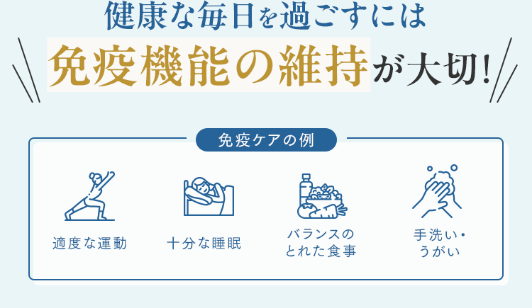 健康な毎日を過ごすには免疫機能の維持が大切! 免疫ケアの例 適度な運動/十分な睡眠/バランスのとれた食事/手洗い・うがい