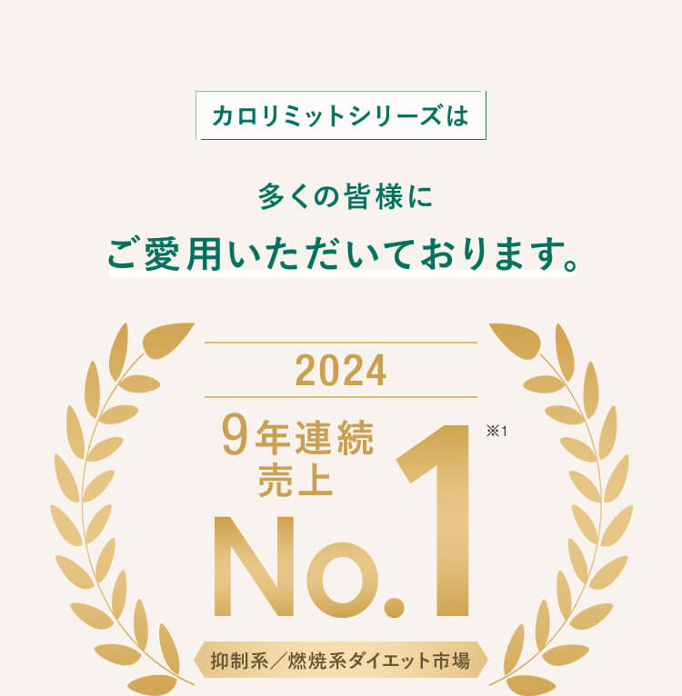 カロリミットシリーズは多くの皆様にご愛用いただいております。20249年連続売上No.1 抑制系/燃焼系ダイエット市場