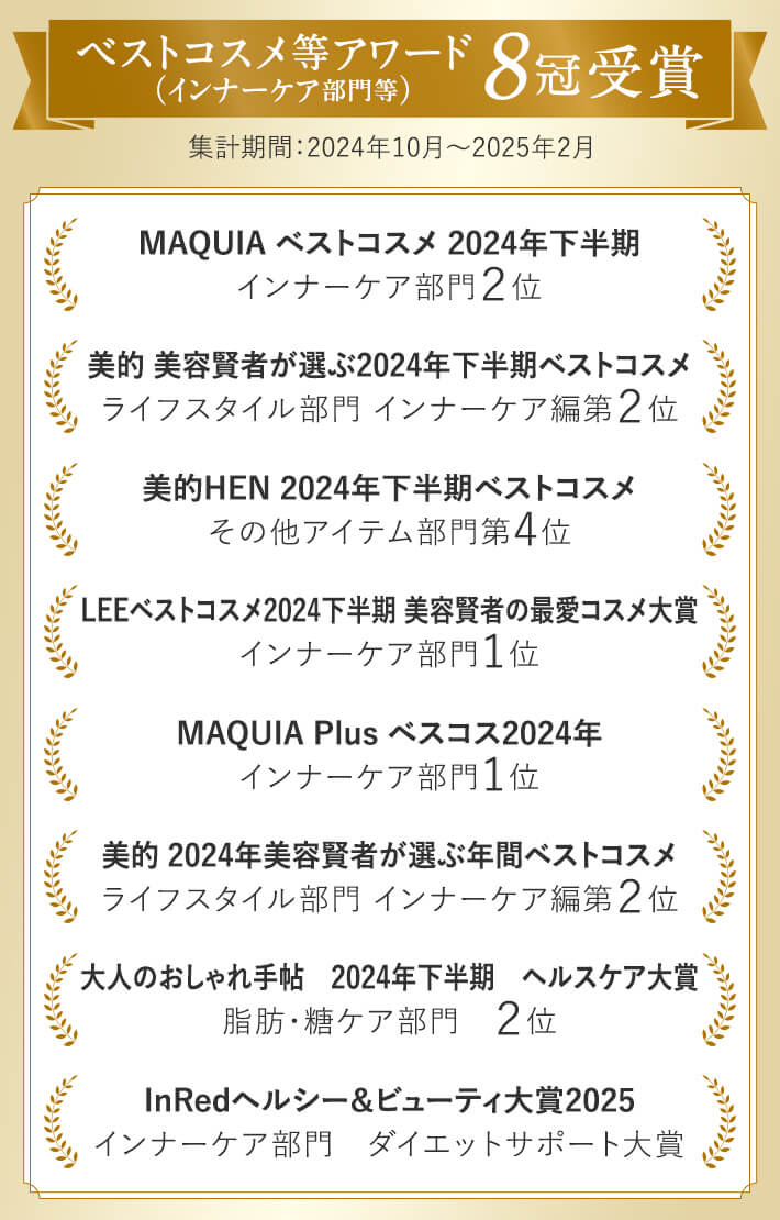 ベストコスメ等アワード8冠受賞