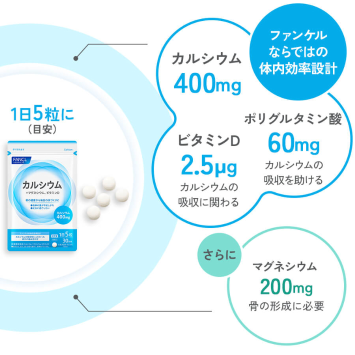 カルシウム400mgファンケルならではの体内効率設計