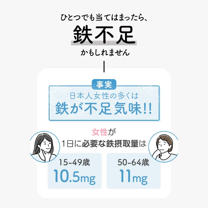 ひとつでも当てはまったら、鉄不足かもしれません 事実日本人女性の多くは鉄が不足気味 !!