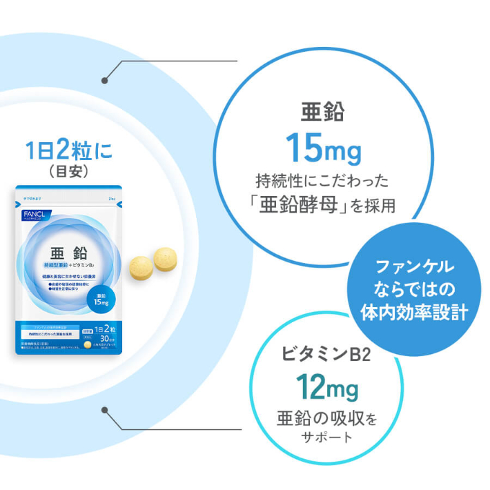 亜鉛15mg 持続性にこだわった「亜鉛酵母」を採用