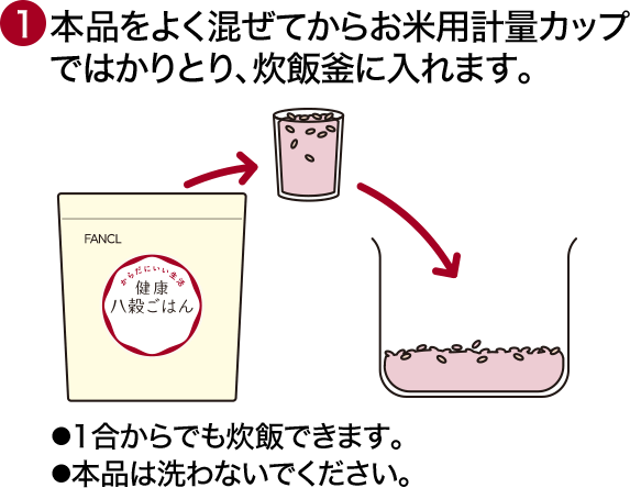 ①本品をよく混ぜてからお米用計量カップではかりとり、炊飯釜に入れます。●1合からでも炊飯できます。●本品は洗わないでください。