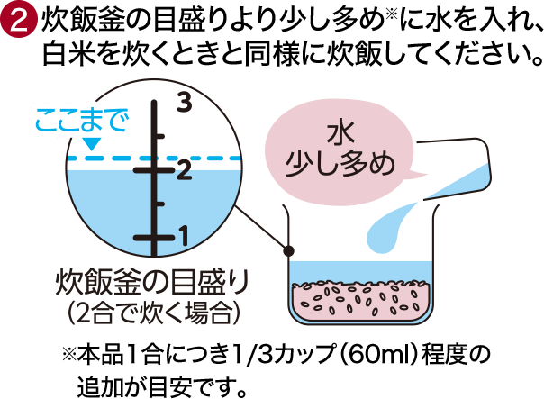 ②炊飯釜の目盛りより少し多め※に水を入れ、白米を炊くときと同様に炊飯してください。※本品1合につき1/3カップ（60ml）程度の追加が目安です。