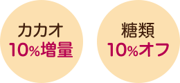 カカオ 10%増量 糖類 10%オフ