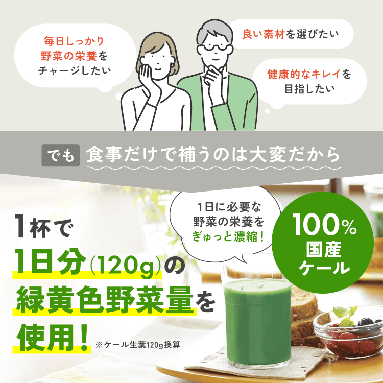 毎日しっかり野菜の栄養をチャージしたい良い素材を選びたい健康的なキレイを目指したいでも食事だけで補うのは大変だから1日に必要な1杯で1日分(120g)の緑黄色野菜量を使用!