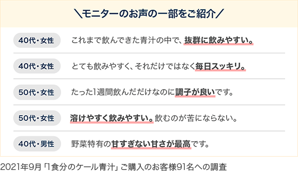 モニターのお声の一部をご紹介