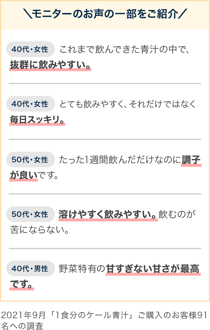 モニターのお声の一部をご紹介