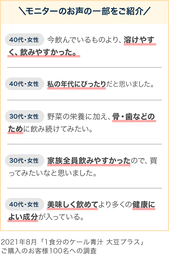 モニターのお声の一部をご紹介