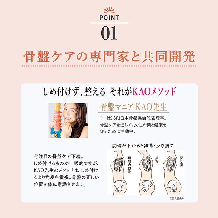ポイント01.骨盤ケアの専門家と共同開発