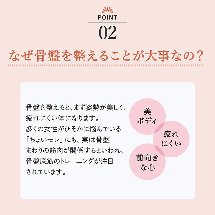 ポイント02.なぜ骨盤を整えることが大事なの？