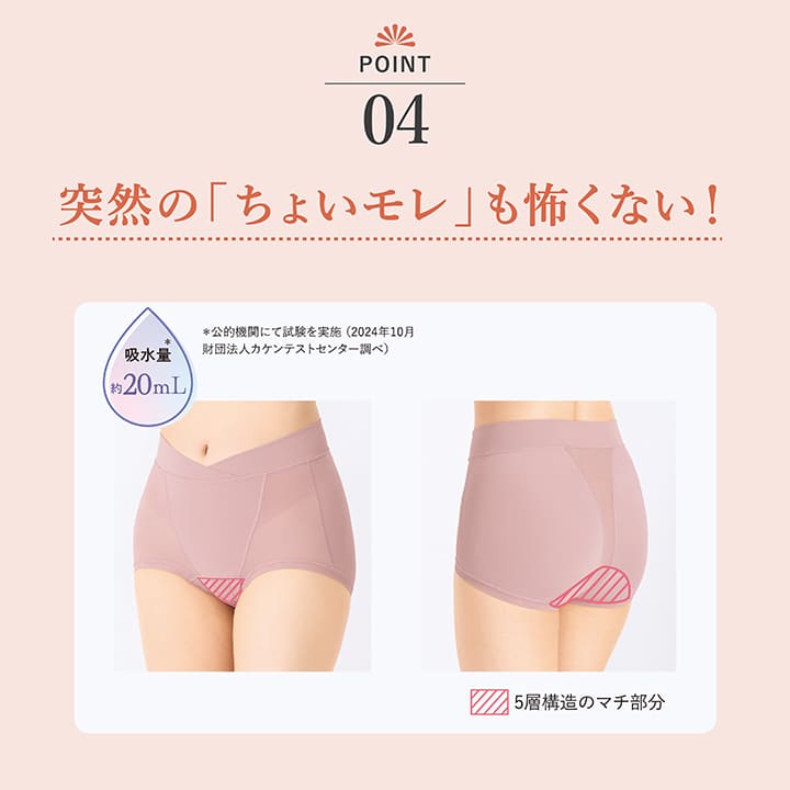 ポイント04.突然の「ちょいモレ」も怖くない！