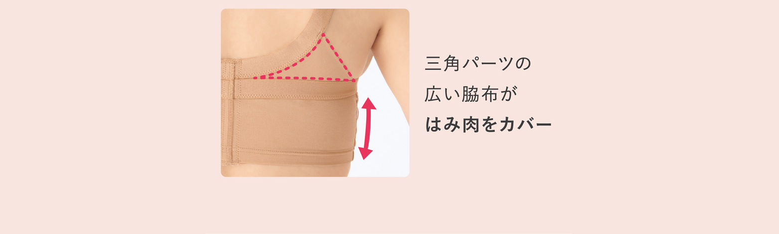 三角パーツの広い脇布がはみ肉をカバー