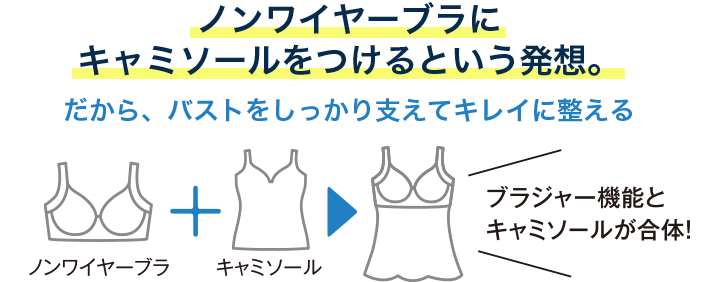 同サイズ2枚組で10 Off 各 Step1カラーを選択 必須 Step2サイズを選択 必須 サイズを選択する カートに入れる お得なセット組は現在ファンケルオンラインからご注文いただけません しばらくお待ちいただくか 電話でのご注文をお願い