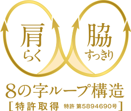8の字ループ構造