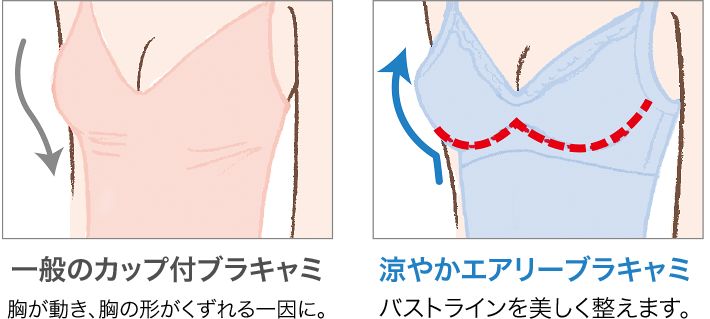 同サイズ2枚組で10 Off 各 Step1カラーを選択 必須 Step2サイズを選択 必須 サイズを選択する カートに入れる お得なセット組は現在ファンケルオンラインからご注文いただけません しばらくお待ちいただくか 電話でのご注文をお願い