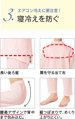 3.エアコン冷えに要注意！寝冷えを防ぐ 長い後ろ裾/肩を守る当て布/腰高デザインで背中まで包み込む。/裾つぼまりで、めくり上がりにくい。