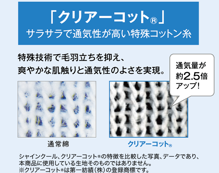 「クリアーコット®」サラサラで通気性が高い特殊コットン糸