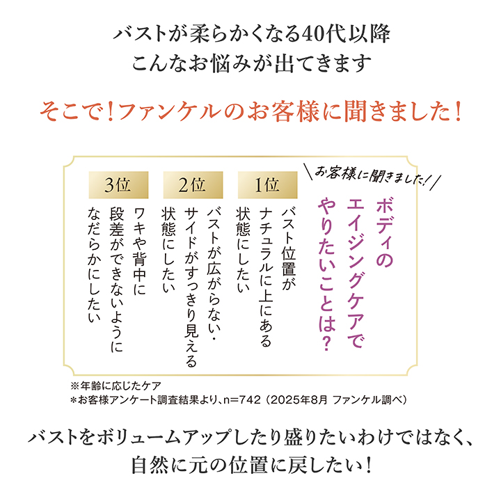 バストが柔らかくなる40代以降こんなお悩みが出てきますそこで!ファンケルのお客様に聞きました!