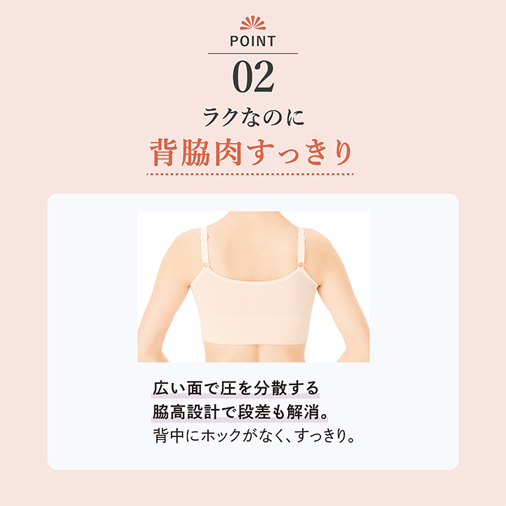 ポイント05.ラクなのに背脇肉すっきり