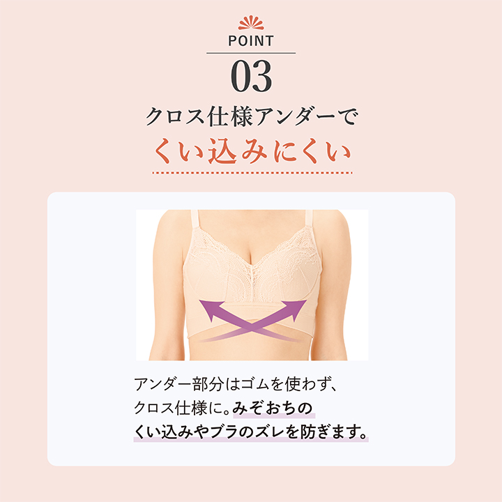 ポイント06.クロス仕様アンダーでくい込みにくい