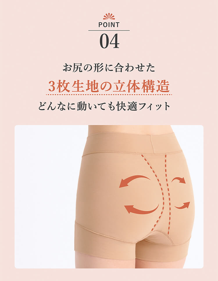 ポイント04.お尻の形に合わせた3枚生地の立体構造。どんなに動いても快適フィット。