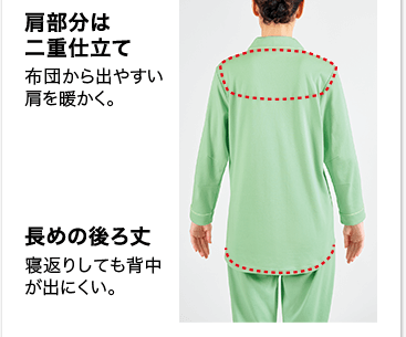 肩部分は二重仕立て 布団から出やすい肩を暖かく。 長めの後ろ丈 寝返りしても背中が出にくい。