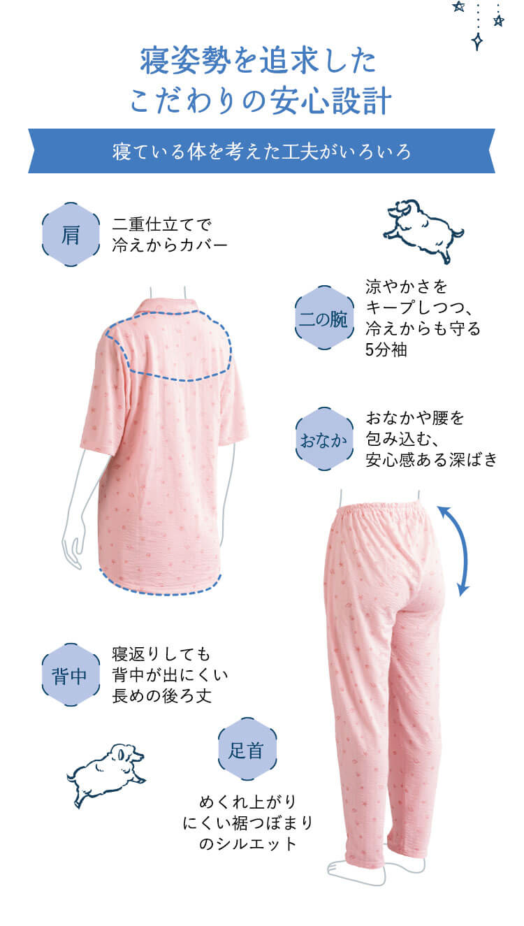 寝姿勢を追求したこだわりの安心設計 寝ている体を考えた工夫がいろいろ