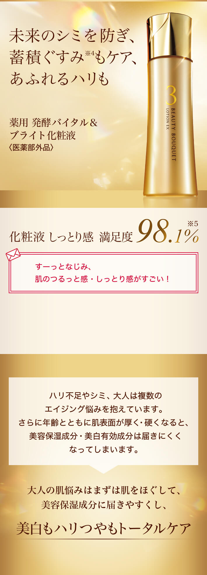 未来のシミを防ぎ、 蓄積ぐすみ※4もケア、 あふれるハリも 薬用 発酵バイタル＆ブライト 化粧液 〈医薬部外品〉※1 最高峰とはビューティブーケ内での比較。※2 美白とはメラニンの生成を抑え、シミ・ソバカスを防ぐ効果のこと。※3 エイジングケアとは、年齢に応じたケアのこと。※4 乾燥によるくすみ。※5 2022年3～4月 スキンケアモニター（n=53） 化粧液 しっとり感 満足度98.1% ハリ不足やシミ、大人は複数のエイジング悩みを抱えています。さらに年齢とともに肌表面が厚く・硬くなると、美容保湿成分・美白有効成分は届きにくくなってしまいます。 大人の肌悩みはまずは肌をほぐして、 美容保湿成分に届きやすくし、美白もハリつやもトータルケア