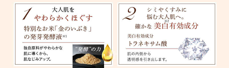 大人肌をやわらかくほぐす シミやくすみに悩む大人肌へ確かな美白有効成分